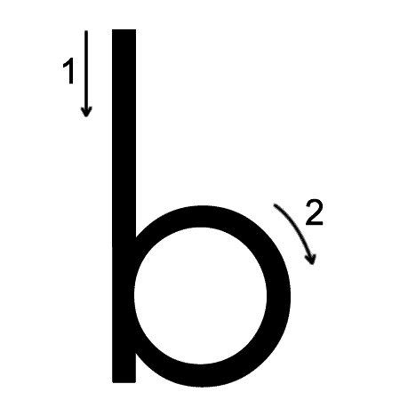 Lowercase b Printing Worksheet (trace 1, print 1)
