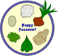 Seder Plate Clipart