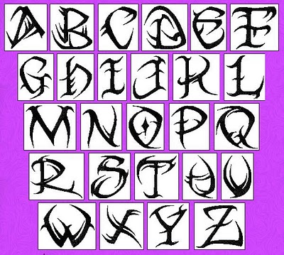 graffiti2012 in millinium: Graffiti Font Alphabet Stock Vector