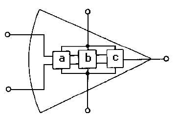 CLOSED-LOOP OPERATION OF AN OPERATIONAL AMPLIFIER