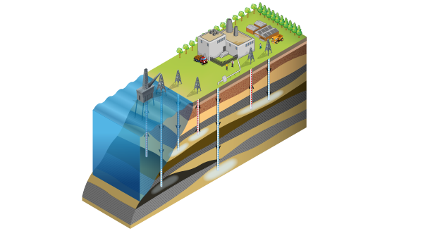 Isometric diagram showing carbon capture and storage on Behance