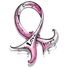 Breast Cancer Clip Art to Download - dbclipart.com