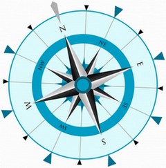 compass tool online