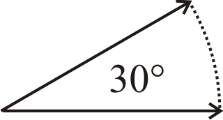 Measuring angles with a protractor - lesson & video