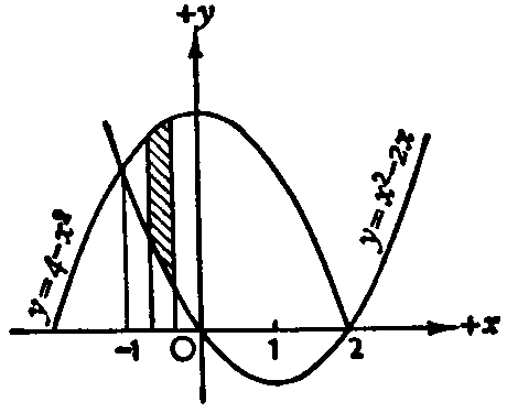 Math Links