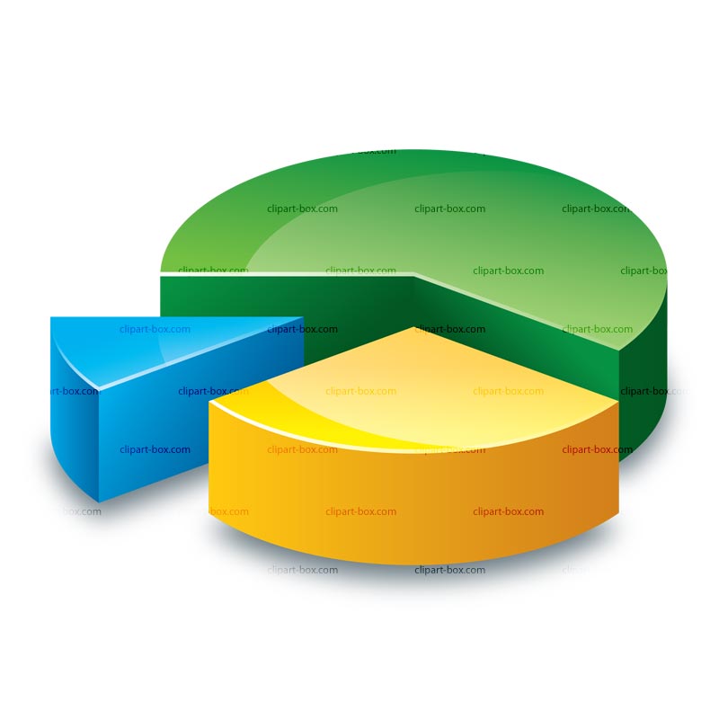 Pie Chart Clipart - Clipart Best