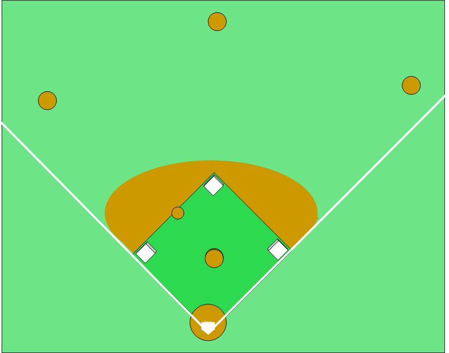 blank softball field diagram