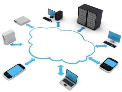 Cloud Storage | DataSpan - data storage solutions