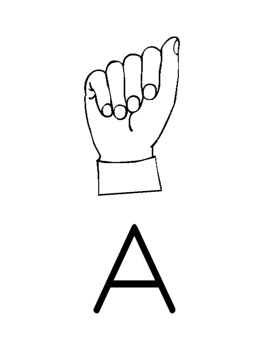 Asl Alphabet Clipart