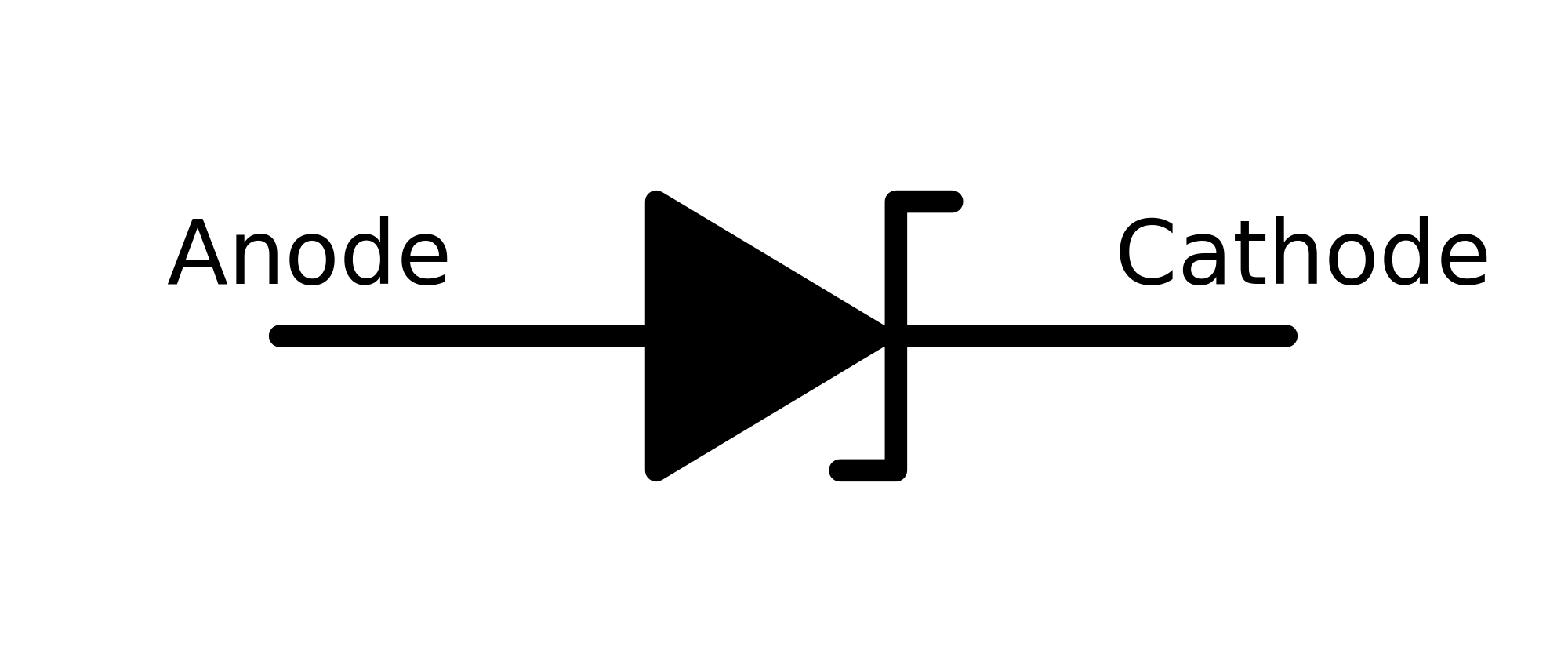 Component. electrical symbol for led: Led Electrical Symbol ...