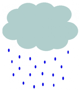 Rain Clouds - ClipArt Best