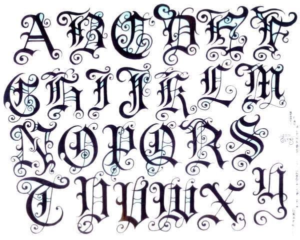 1000+ images about Tattoo fonts | Typography, Vintage ...