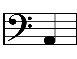Bass Clef Notes - ClipArt Best