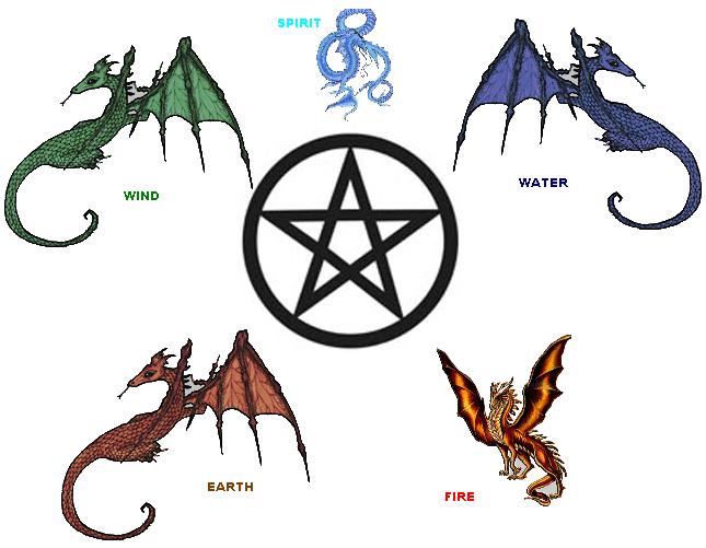 Backgrounds For > Dragon Pentacle Wallpaper