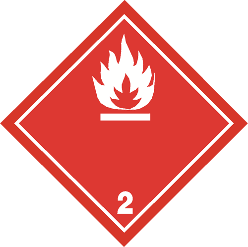 Health and safety: Hazard symbols - SAMANCTA