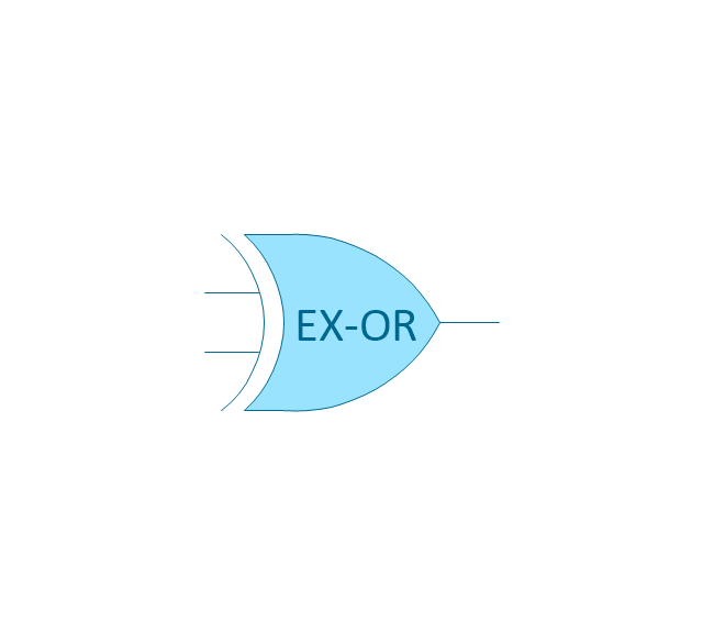 Electrical Symbols — Logic Gate Diagram | Design elements - Logic ...