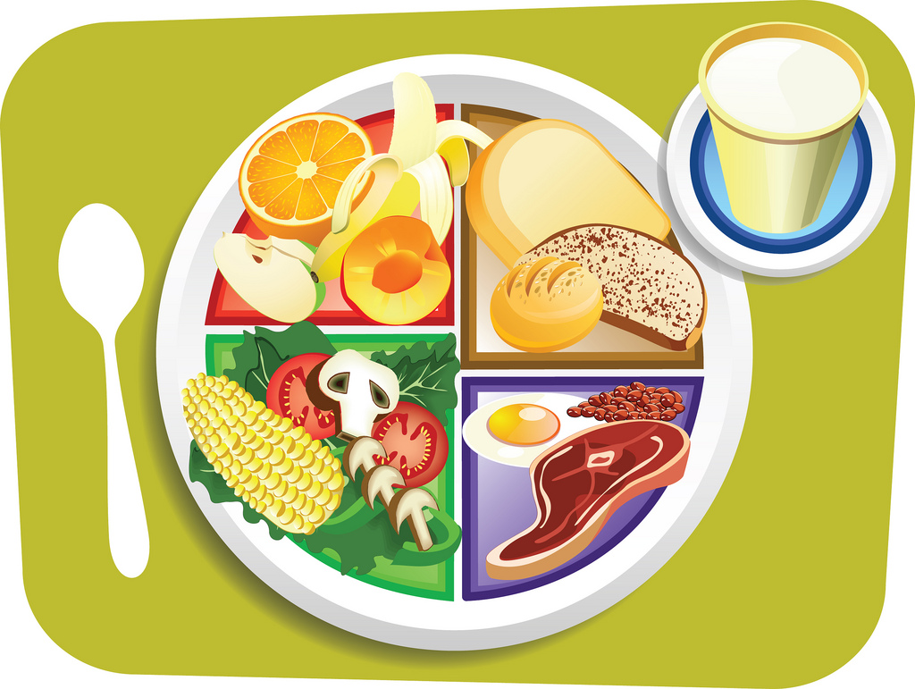 Clipart of food and plate