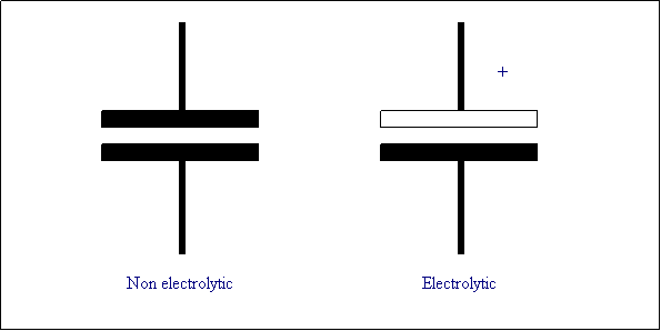 Symbol For Capacitance - ClipArt Best