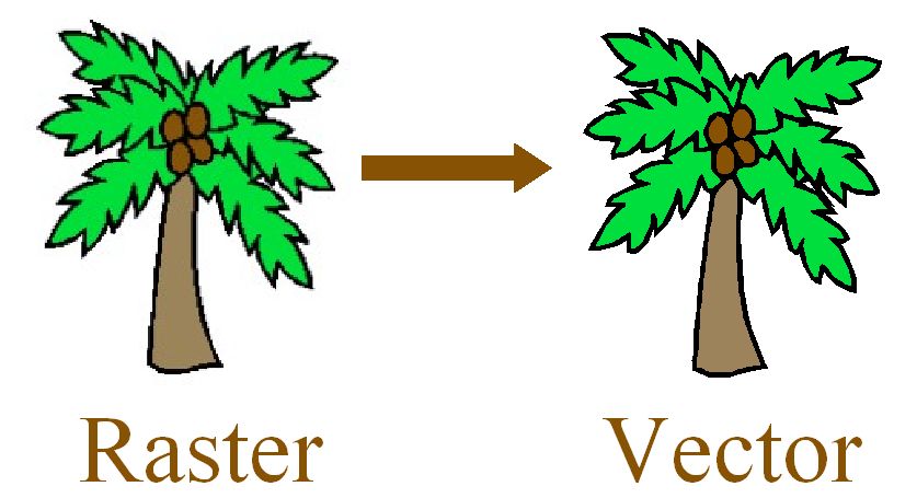 raster image to a vector image for printing. As I'