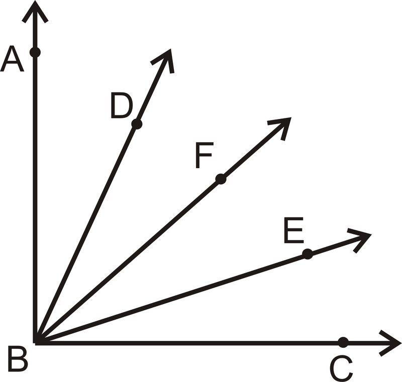 Two-Column Proofs | CK-12 Foundation