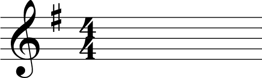 Understanding the Circle of Fifths | Hub Guitar