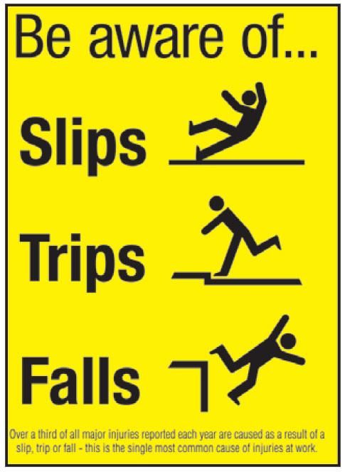 1000+ images about Slip and Fall Injuries