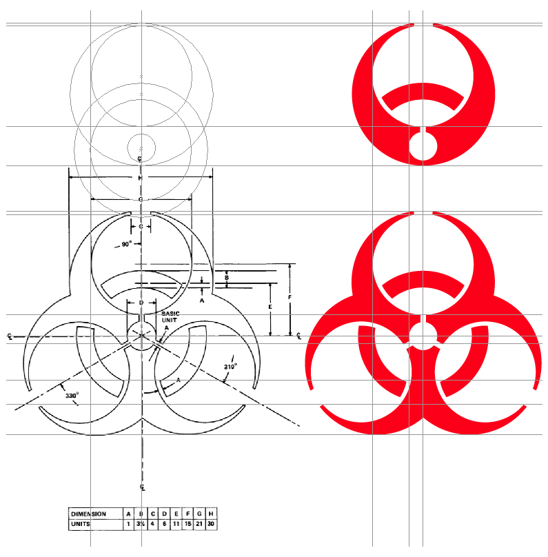 Biohazard: Iconic Symbol Designed to be “Memorable but Meaningless ...