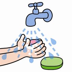 Washing hand clipart