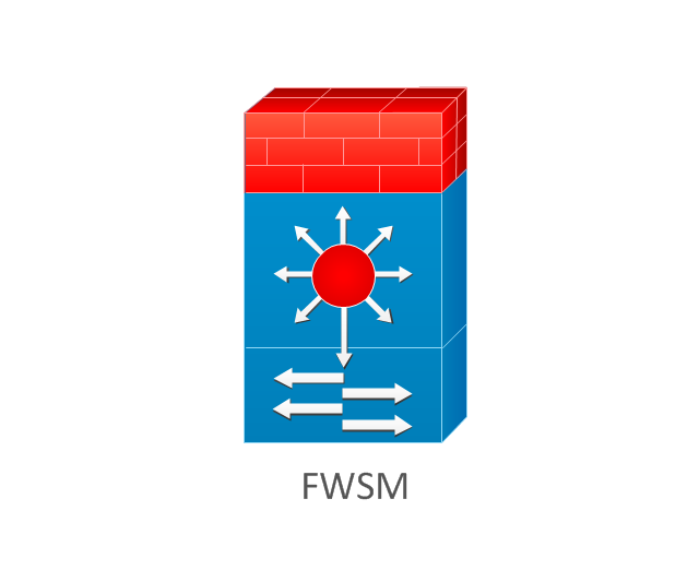 Cisco Products Additional. Cisco icons, shapes, stencils and ...