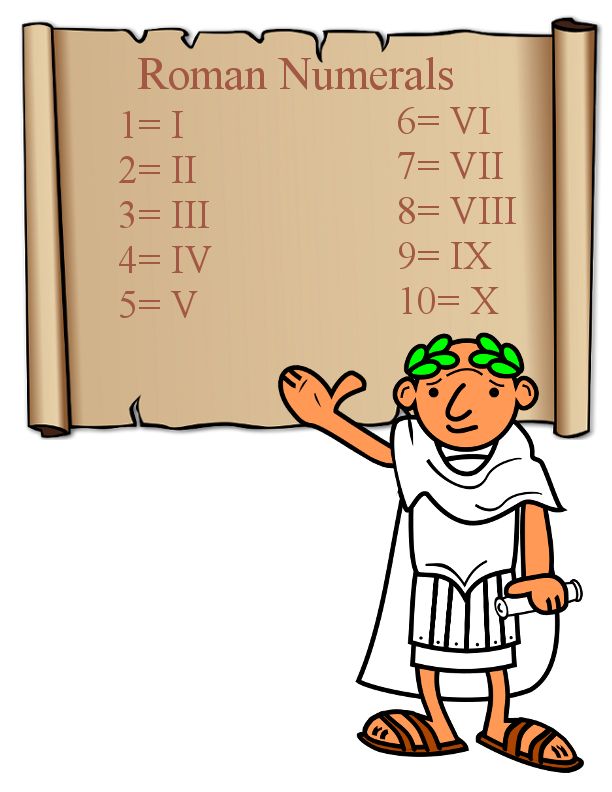 Clipart roman numerals