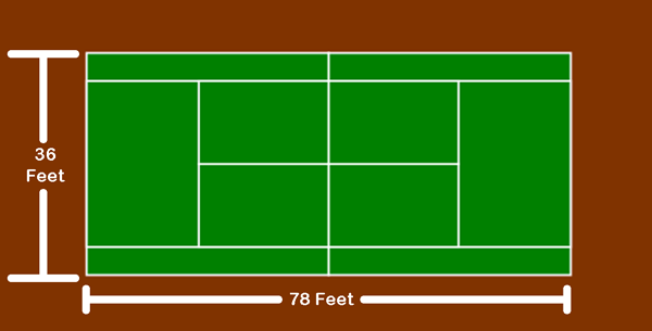 Rules of the Game - Rule 01 - The Court - FTP TennisFTP Tennis