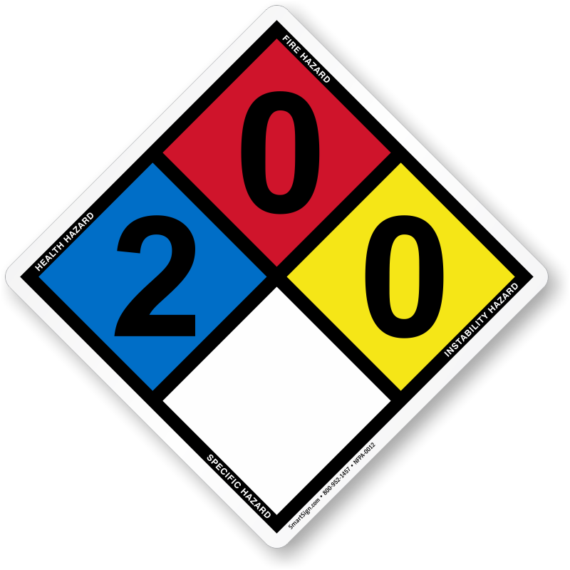 NFPA Ratings (2,0,0) - Use for Aluminum Sulfate, Boric Acid, Lead ...