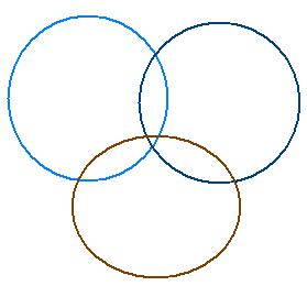 Blank Venn Diagram With 2 Circles - ClipArt Best
