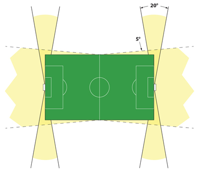 Soccer Field White Diagram - ClipArt Best