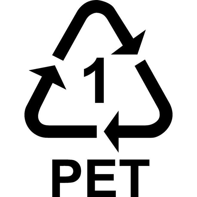 Free Vector Recycling Symbols - Download free vectors - Vectorportal