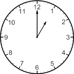 Analog clock clipart