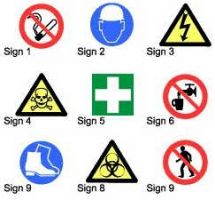 30 Occupational Health And Safety Signs And Symbols