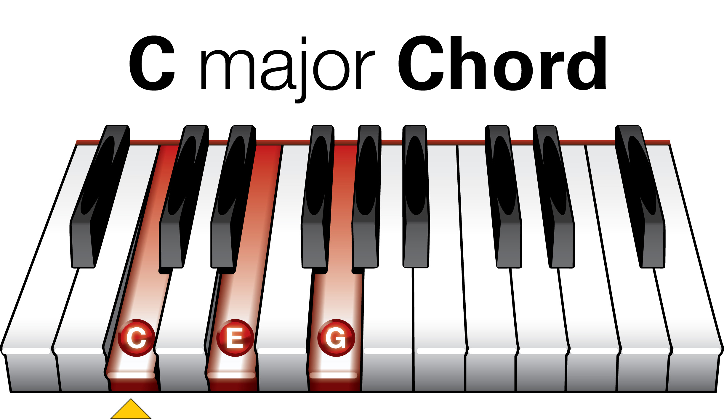 24 Easy Piano Chords In 30 Minutes With Leon Olguin Music Space 14 ClipArt Best ClipArt Best