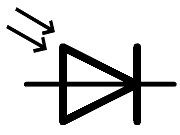 photo diode | Best Engineering Projects