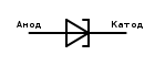 Tunnel diode symbol ru.svg