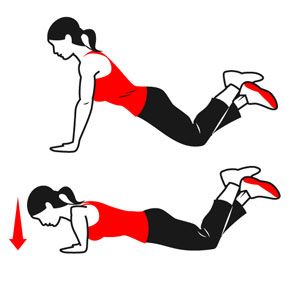 Push Up Form | Crossfit Bodyweight ...