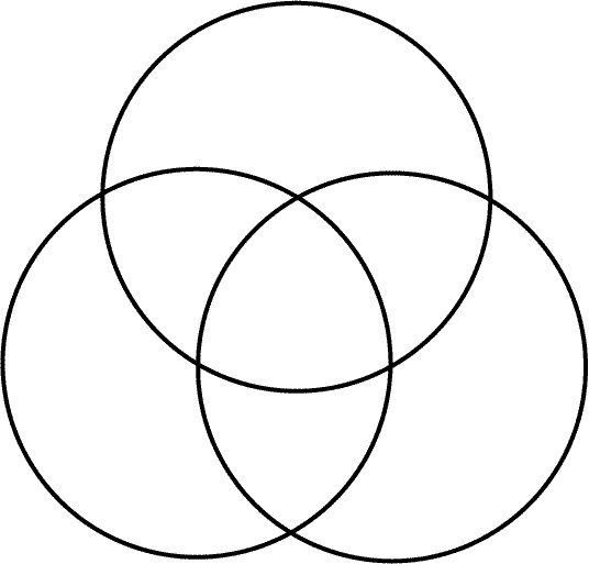 Venn Diagram Template | 3 Circle ...