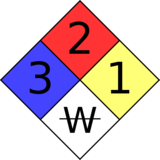 NFPA 704 - What Is NFPA 704 or the Fire Diamond?