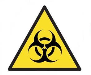 Caution Hazard Signs | Signage For Health And Safety | Industrial ...