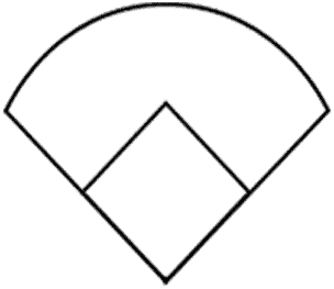 Softball Diamond Diagram - ClipArt Best