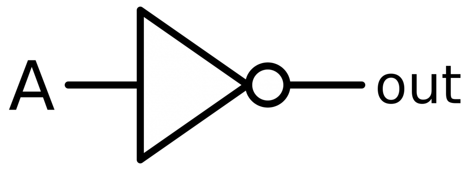 Component. and gate symbol: Logic Gate Symbols Youtube And Symbol ...