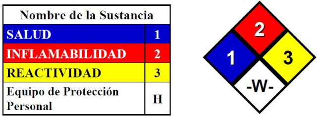 IMÃGENES, CARRETERA Y ALGO MÃS. : SISTEMA DE IDENTIFICACIÃ?N DE ...