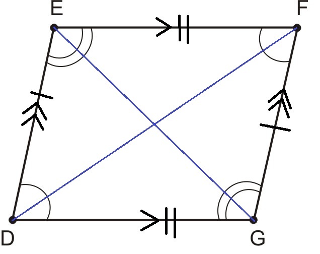 Parallelogram Clipart