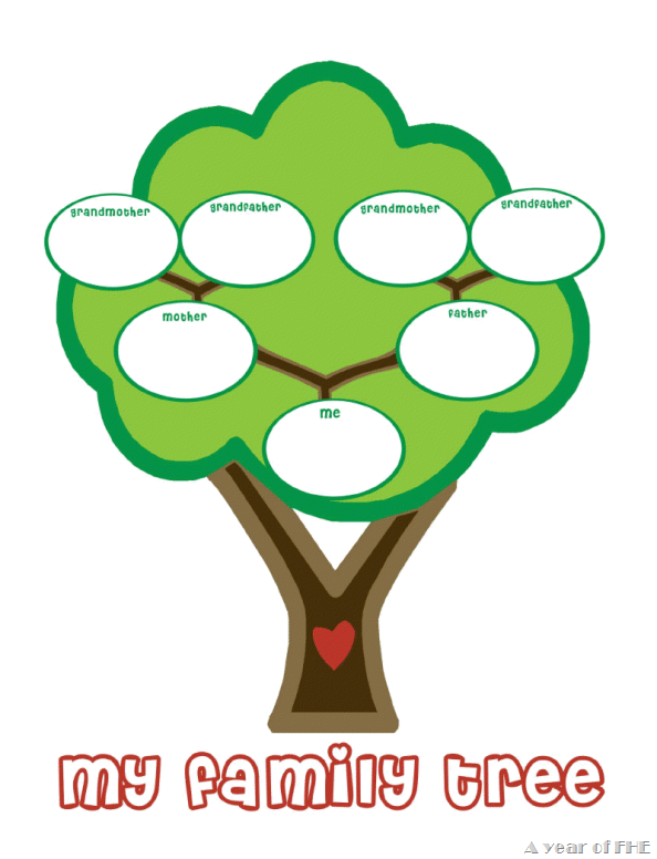 1000+ images about family tree template