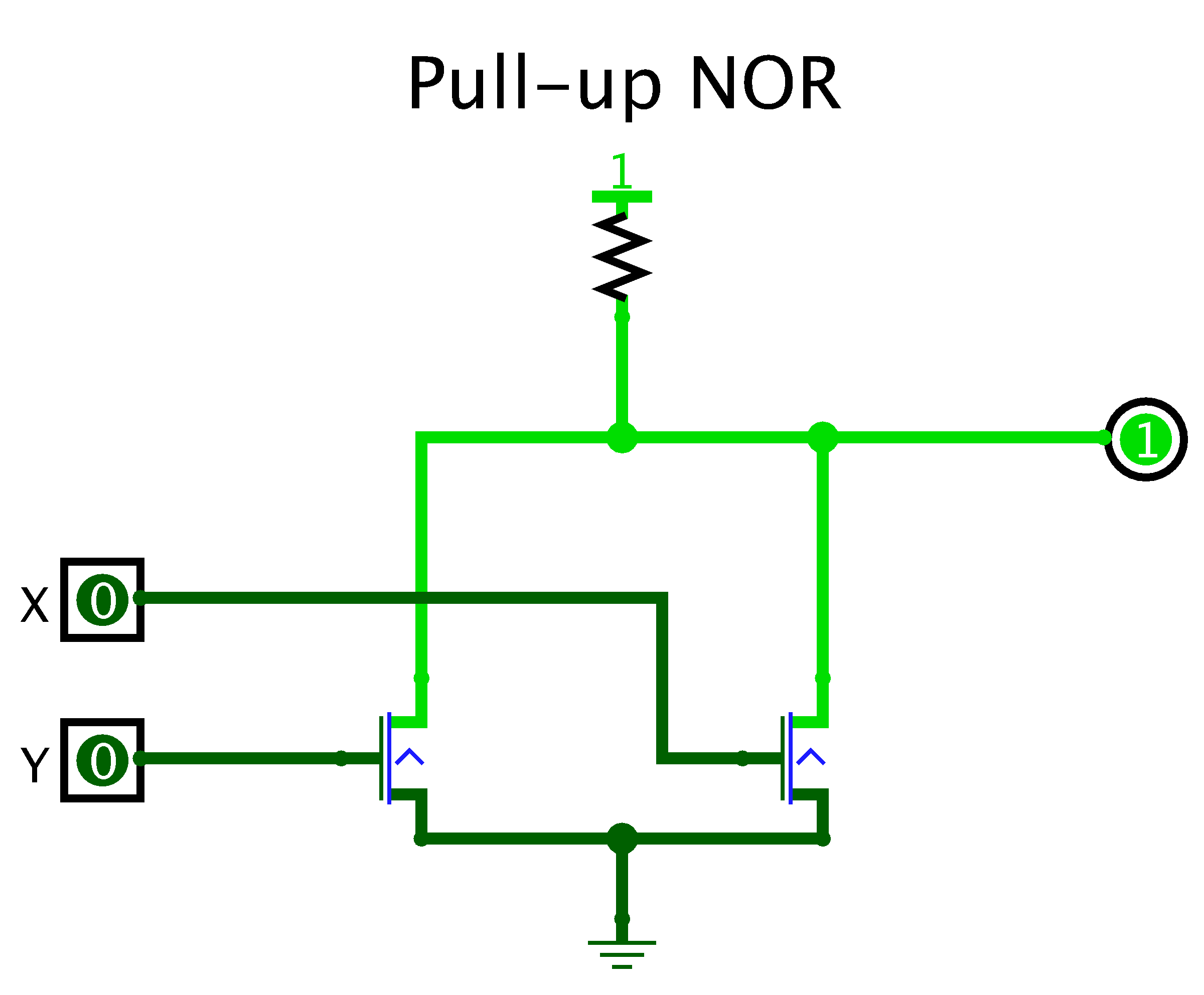 Component. and not gate: Csci 255 Building Logic Gates From ...